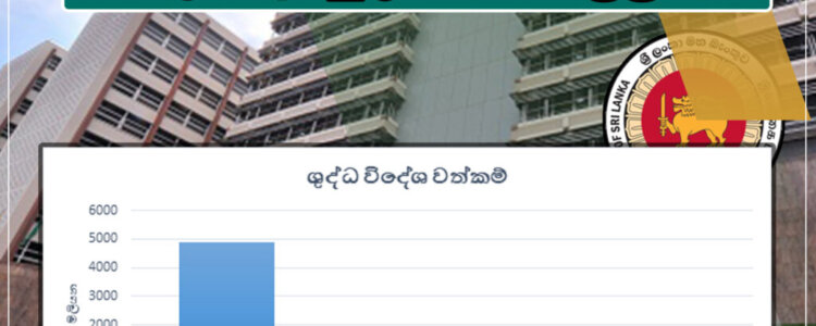 ඩොලර් අර්බුදය තවත් ත්‍රීව්‍ර වේ..